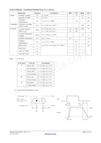 PS2761B-1-V-A Datasheet Page 5
