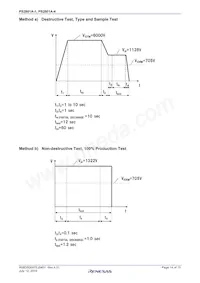 PS2801A-1-F3-A Datasheet Page 14