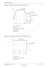 PS2805-1-L-A Datasheet Page 14