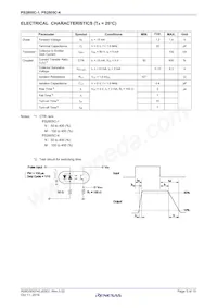 PS2805C-4-F3-A Datasheet Pagina 5