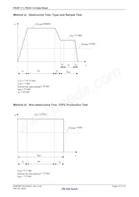 PS2811-1-M-A Datasheet Page 14