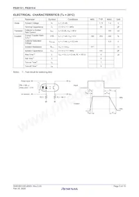 PS2815-1-F3-A Datasheet Pagina 5