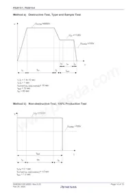 PS2815-1-F3-A Datasheet Page 14