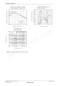 PS2833-4-F3-A Datasheet Page 7