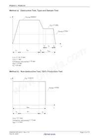 PS2833-4-F3-A Datasheet Page 14