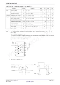 PS2841-4A-F3-AX Datasheet Pagina 4
