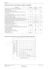 PS2911-1-F3-K-AX Datasheet Pagina 11