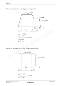 PS2911-1-F3-K-AX Datasheet Page 12