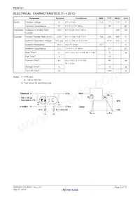PS2915-1-AX Datasheet Page 4