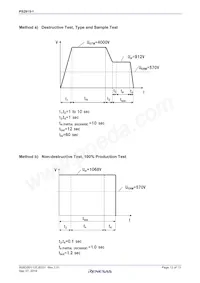 PS2915-1-AX Datasheet Pagina 12