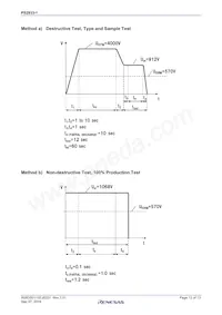 PS2933-1-F3-AX Datasheet Pagina 12
