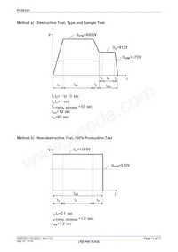 PS2933-1-F3-AX 데이터 시트 페이지 12