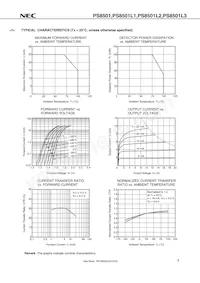 PS8501L3-AX Datasheet Page 7
