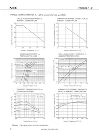 PS8802-2-F4-AX Datasheet Page 8