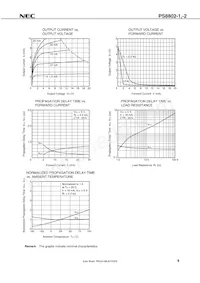 PS8802-2-F4-AX數據表 頁面 9
