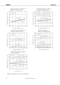 PS9121-V-AX數據表 頁面 10