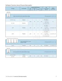 PS9124-V-AX Datasheet Page 21