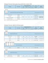 PS9124-V-AX Datasheet Page 22