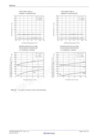 PS9124-V-F3-AX Datasheet Page 10
