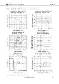 PS9214-F3-A Datasheet Page 7