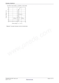 PS9305L-E3-AX Datasheet Pagina 12