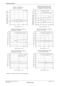 PS9306L2-AX數據表 頁面 12