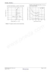 PS9308L2-V-E3-AX Datenblatt Seite 13