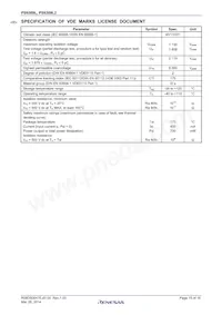 PS9309L2-V-E3-AX數據表 頁面 15