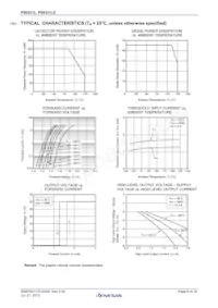 PS9331L2-V-E3-AX數據表 頁面 8