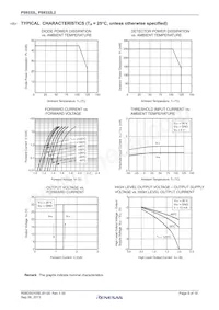 PS9332L2-V-E3-AX Datenblatt Seite 8