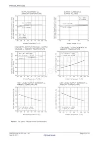 PS9332L2-V-E3-AX Datenblatt Seite 10