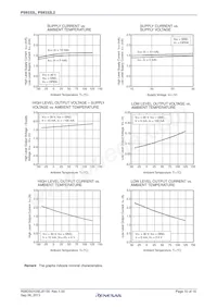 PS9332L2-V-E3-AX Datasheet Pagina 10