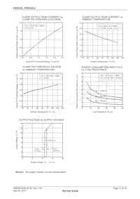 PS9332L2-V-E3-AX Datasheet Page 11