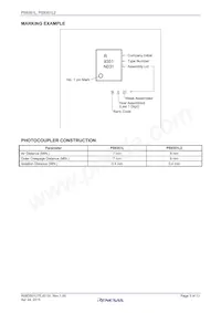 PS9351L-AX Datasheet Pagina 3