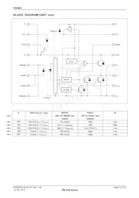PS9402-V-AX Datasheet Page 3