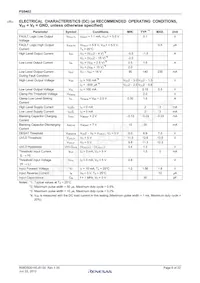 PS9402-V-AX Datenblatt Seite 6