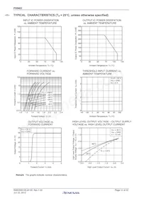 PS9402-V-AX Datasheet Page 12