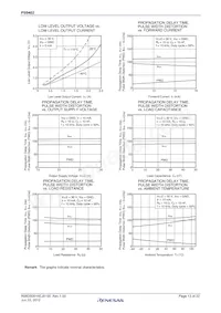 PS9402-V-AX數據表 頁面 13