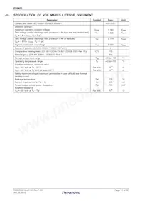 PS9402-V-AX Datasheet Pagina 21