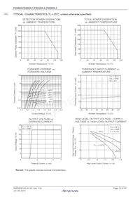 PS9505L1-AX Datasheet Page 10