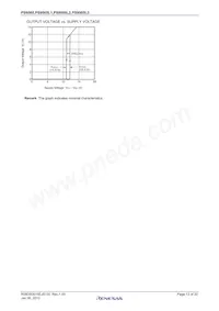 PS9505L1-AX Datasheet Page 13