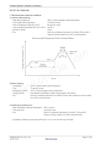 PS9505L1-AX Datasheet Page 17
