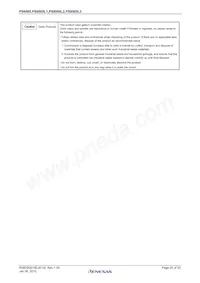 PS9505L1-AX Datasheet Pagina 20