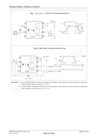 PS9506L3-V-AX Datasheet Pagina 10