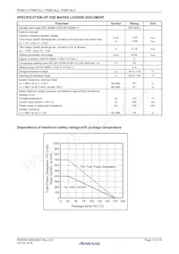 PS9513L3-AX數據表 頁面 15