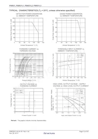 PS9531L3-V-E3-AX Datenblatt Seite 10