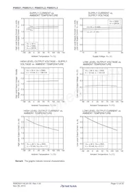 PS9531L3-V-E3-AX數據表 頁面 12