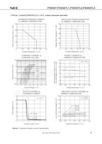 PS9587L3-AX Datasheet Page 11