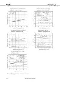 PS9821-2-V-AX Datenblatt Seite 12