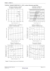PS9851-1-AX Datasheet Page 7